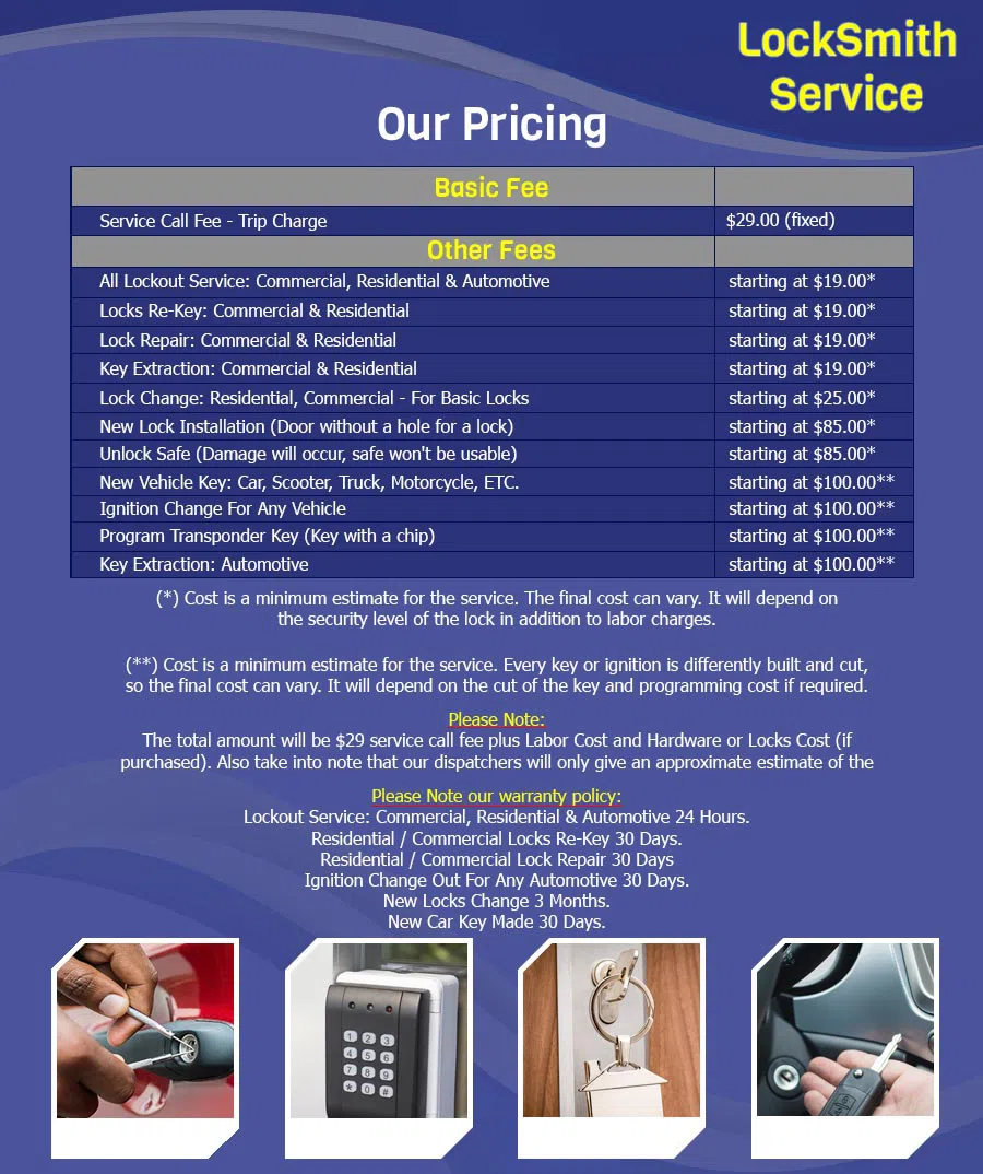 Advantage Locksmith Store Arlington Hts, IL 847-603-3192